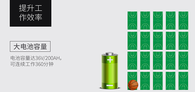 r180�{�ʽϴ�ؙC�ą���(sh��)�D