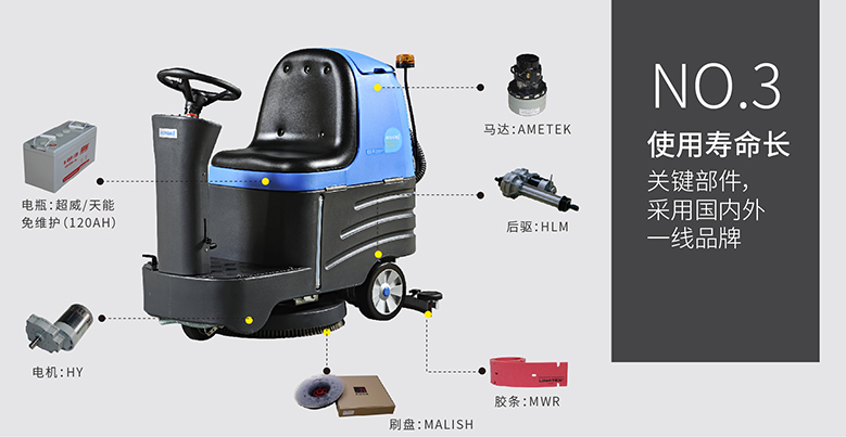 R-XBEN�ؑcС��ϴ��܇